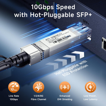 Cable Matters Cable SFP Twinax DAC de 10 Gbps - 2 m / 6.6 pies, Cable Twinax SFP+ de Cobre de Conexión Directa Pasiva 10GBASE-CU, Compatible con Dispositivos Cisco, Ubiquiti, Huawei, Netgear y Supermicro