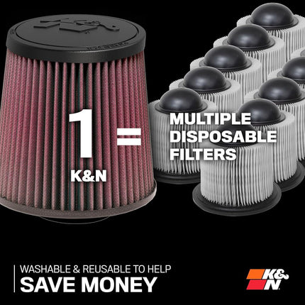 K&N Engine Air Filter: High Performance, Premium, Washable, Replacement Filter: Compatible with 2010-2012 Dodge/RAM (Ram 2500, Ram 3500, Ram 4500, Ram 5500) E-0787