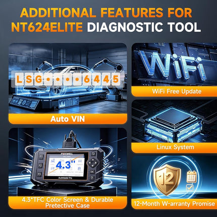 2026 FOXWELL NT624 Elite OBD2 Scanner, All-System 8 Resets Code Reader