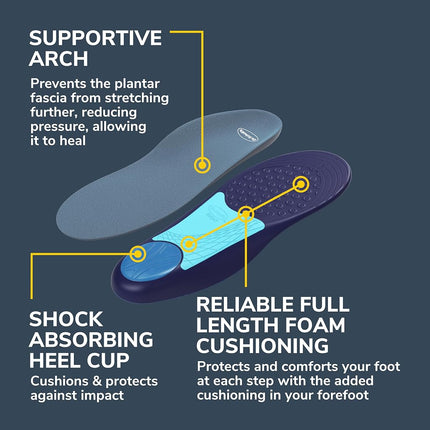 Dr. Scholl’s Pain Relief Orthotics for Plantar Fasciitis for Men, 1 Pair, Size 8-13