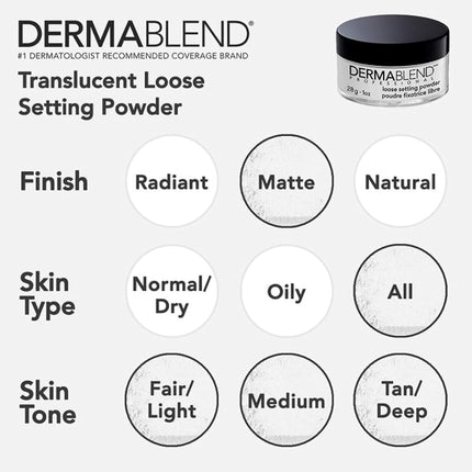 Dermablend Setting, Original