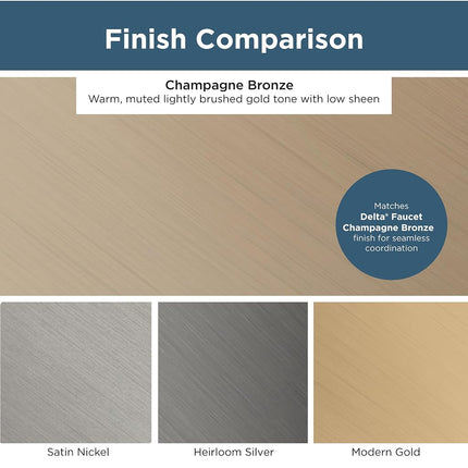Franklin Brass Fulton Cabinet Knob, Champagne Bronze, 1-3/16 in (30mm) Drawer Knob, 5 Pack, P29523Z-CZA-B