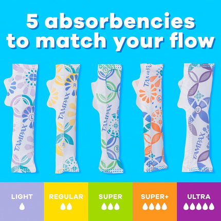 Tampax Tampons with Plastic Applicator, Regular/Super Absorbency Duo Pack, Unscented, 34 Count