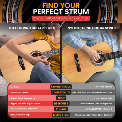 Pyle Beginner Cutaway Acoustic Guitar Kit, 4/4 Full Size All Wood Dreadnought Stringed Instrument with Gig Bag, Steel Strings, Picks, Strap, Capo, For Students and Adults, Natural