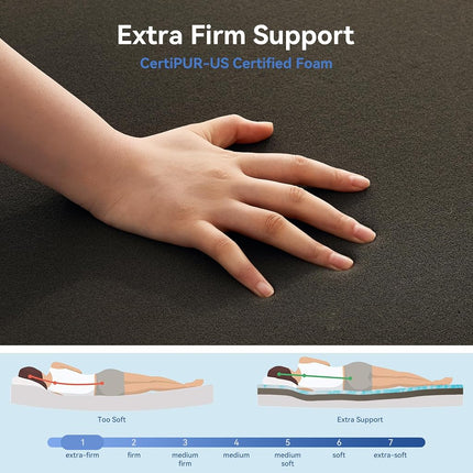 Erdoru Extra Firm Mattress Topper Twin Size 3 Inch, Pain Relieving Foam Bed Topper for Extra Support, Gel Memory Foam&High-Density Foam Mattress Pad, CertiPUR-US Certified