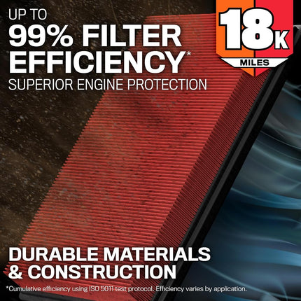 K&N Motor Air Filter: Long Life 18,000 Mile Replacement Air Filter: Compatible with 1994-2002 Dodge / Chevrolet (Ram 2500, Ram 3500, Ram 1500, Camaro), KNA-2084