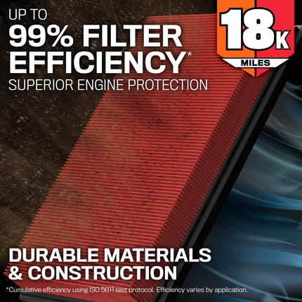 K&N Engine Air Filter: Long Life 18,000 Mile Replacement Air Filter: Compatible with 2002-2015 Toyota Mid-size Truck and SUV V6 (4-Runner, Tacoma, Hilux, Land Cruiser, Prado, FJ Cruiser), KNA-2281