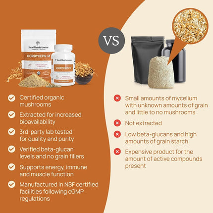 Cápsulas de Cordyceps Real Mushrooms - Suplemento de Rendimiento con Extracto de Hongo Cordyceps para Energía y Apoyo Inmunológico, Suplemento Vegano, No Transgénico, 120 Cápsulas