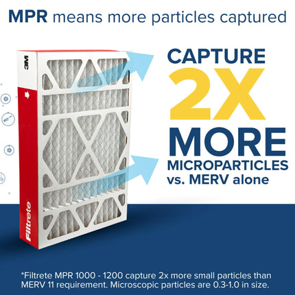 Filtrete 16x25x4 AC Furnace Air Filter, MPR 1000, MERV 11, Fits Lennox & Honeywell Devices, Allergen Defense, Electrostatic Air Cleaning Filter, 2-Pack (Actual Size 15.88x24.56x4.31 in)