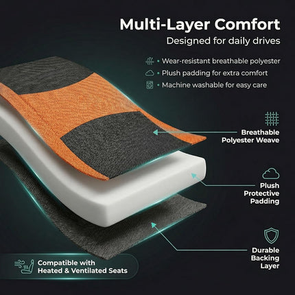 FH Group Automotive Seat Covers Orange Universal Fit Bucket and Bench Cover fits most Cars, SUVs, and Trucks (Full Set Airbag Compatible with Split Bench) FB030ORANGE115