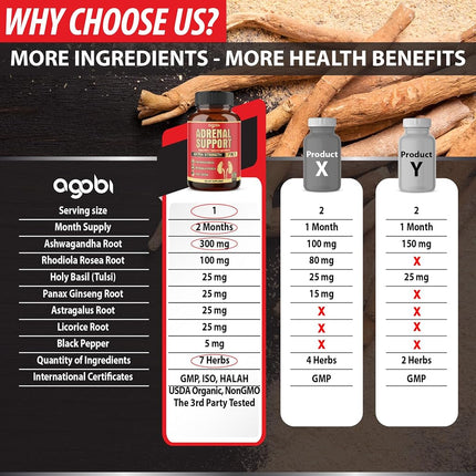 agobi 7in1 Adrenal Support Supplement - 60 Capsules - 2 Month Supply for Body Balance - With Ashwagandha, Rhodiola, Ginseng & more