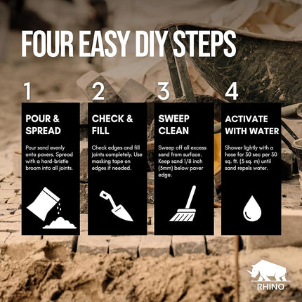 Rhino Power Bond Plus - Polymeric Sand for Pavers and Stone Joints up to a Maximum of 2 inches. (10 Pound, Ivory)