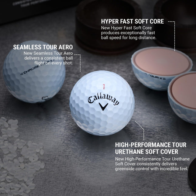 Callaway Golf Chrome Tour X Premium Golf Ball 2024, White