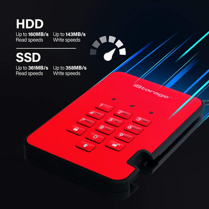 iStorage diskAshur2 HDD 1TB Red - Secure portable hard drive - Password protected - Dust & water resistant - Hardware Encryption