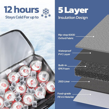 Maelstrom Soft Cooler Bag,Collapsible Soft Sided Cooler, 30 Cans Beach Leakproof Camping Box,Lunch Box Portable Travel Bag for Grocery Shopping,Kayaking,Gray