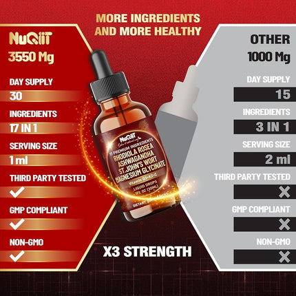 17in1 Rhodiola Rosea Liquid Drops Tincture w/Ashwagandha Magnesium, L-Theanine. Ultra Cortisol Supplement, Rhodiola Root for Mood, Energy - 1 FL Oz - 60 Day Supply