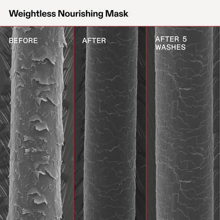 Olaplex Weightless Nourishing Mask