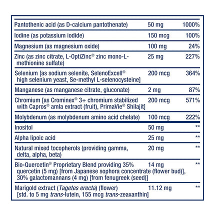 Life Extension Two Per Day (High Potency Multi-vitamin & Mineral Supplement), 60 Tablets