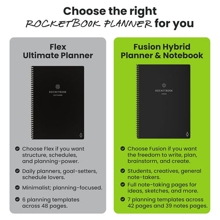 Rocketbook Fusion Reusable Undated Productivity Planner, Letter Size 8.5x11, Black - Goals, Monthly and Weekly Calendar, Daily to-do List, Lined and Dotted Notes Pages