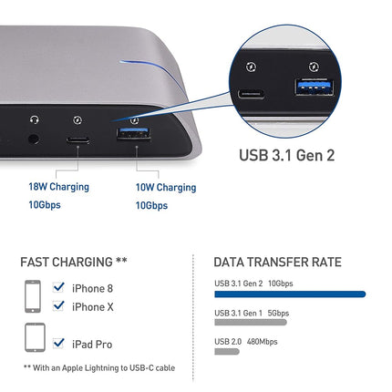 Station d'accueil USB C double écran Cable Matters (station d'accueil USB C) pour MacBook Pro avec double HDMI 4K et chargement d'ordinateur portable 80 W (compatible ports USB-C et Thunderbolt 4 / USB4 / Thunderbolt 3)