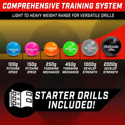 GoSports Plyometric Weighted Balls for Baseball & Softball Training 6 Pack - Variable Weight Balls to Improve Power and Mechanics - Choose Pro or Elite Set