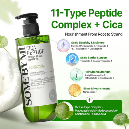 Cica Peptide Anti Hair Loss Derma Scalp Shampoo