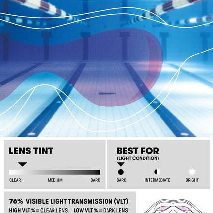arena Spider Kids Máscara de natación antiniebla, máscara de natación con lentes grandes, lentes medianas-oscuras para cualquier entorno, protección UV, puente nasal autoajustable, ajuste ceñido