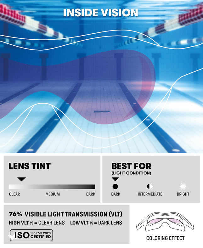 arena Spider Kids Máscara de natación antiniebla, máscara de natación con lentes grandes, lentes medianas-oscuras para cualquier entorno, protección UV, puente nasal autoajustable, ajuste ceñido