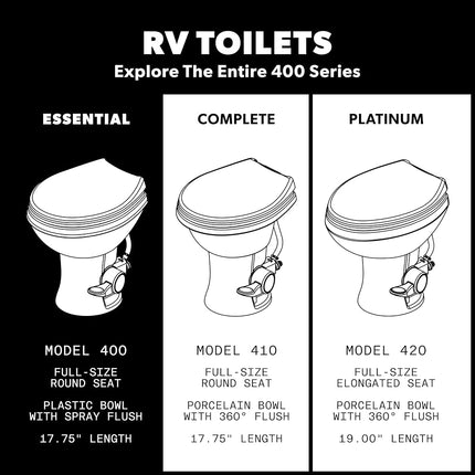 Dometic Model 400 Essential RV Toilet – Round Lightweight Plastic Bowl, Universal Fit & 2-Bolt Mount, 18" Chair Height Residential Style, Gravity Flush Toilet with Soft-Close Seat, White (9610008275)
