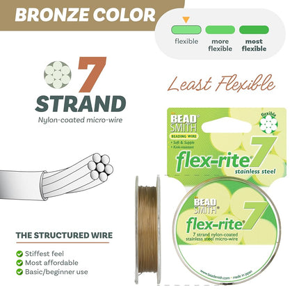 The Beadsmith Flex-Rite Beading Wire, Nylon-Coated Stainless-Steel Wire