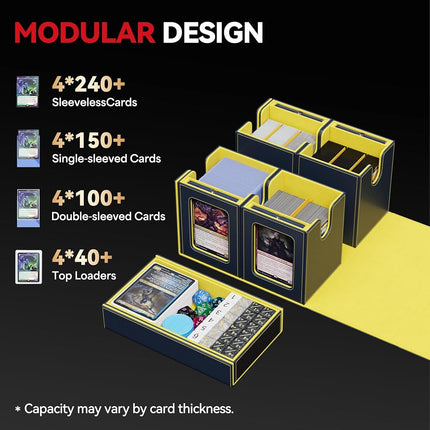 Card Deck Box for MTG with Commander Display, 5 in 1 Card Storage Box Fits 400+ Double-sleeved Cards, Removable Deck Case for TCG/Sports Cards with Dice Tray, 4 Magnetic Card Holders (Blue Yellow)
