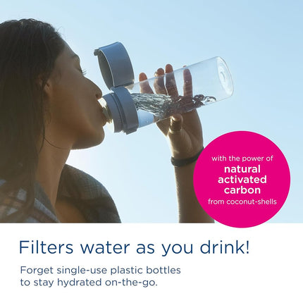 BRITA Water Filter Bottle Model Vital (600ml), 2x MicroDisc Filters
