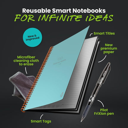Rocketbook Core Reusable Smart Notebook, Letter Size 8.5x11, Teal