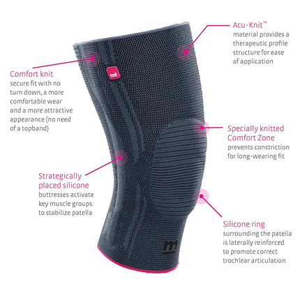 medi Genumedi - Knee Brace Unisex | Silver | Size III | Knee Support with Patella Silicone Ring | Both sides compatible