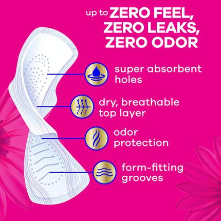 Always Radiant Feminine Pads For Women, Size 1 Regular Absorbency, With Flexfoam, With Wings, Light Clean Scent, 30 Count x 3 Packs (90 Count Total)