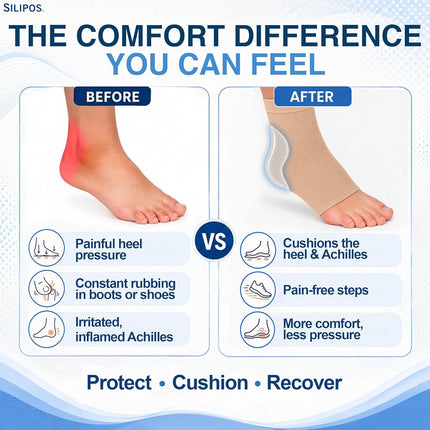 Silipos Achilles Heel Pad, Small/Medium