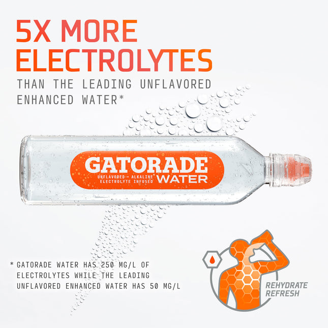 Gatorade Water, 700ml con tapón deportivo (Paquete de 12)