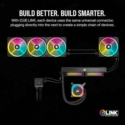 Corsair iCUE LINK System Hub - Connect Up to 14 iCUE LINK Devices - Reduce Cable Clutter – Innovative Single-Cable Design - Black