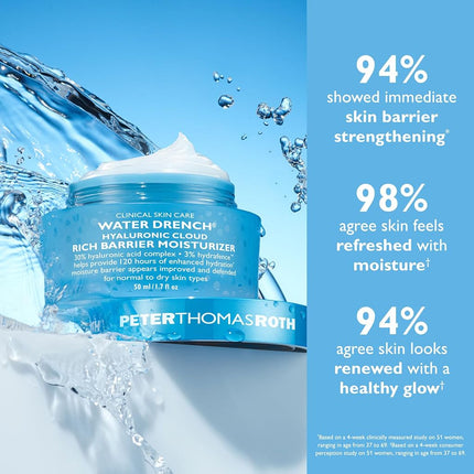 Peter Thomas Roth | Water Drench® Hyaluronic Cloud Rich Barrier Moisturizer | Hyaluronic Acid Barrier Cream For Dry Skin, Fragrance-Free