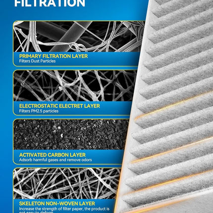 PHILTOP Cabin Air Filter, Replacement for CF10140, Sentra, Altima, Maxima, Murano, Lancer, Outlander, Outlander Sport, G35, FX35, FX45,Premium Cabin Filter with Activated Carbon Filter, Pack of 1