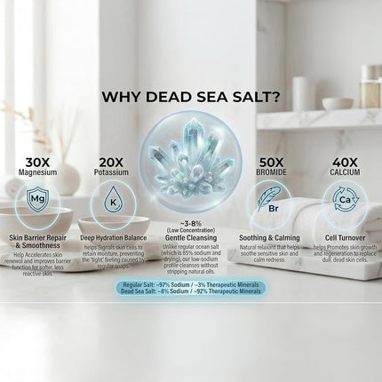 SEACRET Salt & Oil Exfoliant Body Scrub for Women, Vegan & Clean Formula, Dead Sea Salt Scrub Body Exfoliator with Plant Oils for Smooth, Silky Skin, Gently Removes Dry Patches, 14.1 oz, Ocean Mist
