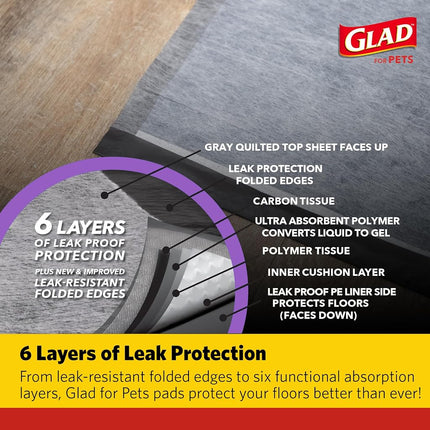 Glad Giant Sized Activated Carbon Puppy Training Pads, Super Absorbent & Leak Proof, 72-Count