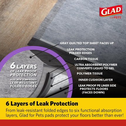 Glad for Pets Activated Carbon Puppy Training Pads | Puppy Pads for Dogs, Super Absorbent and Leak Proof Puppy Pee Pads, Giant Sized Dog Training Pads, 144 Count