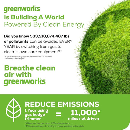 Cortasetos inalámbrico Greenworks 40V de 24" (capacidad de corte de 1"), batería USB de 2.0Ah y cargador incluidos