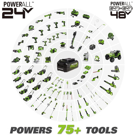 Greenworks 24V 11 inch TORQDRIVE String Trimmer, 2Ah USB Battery and Charger Included ST24B214