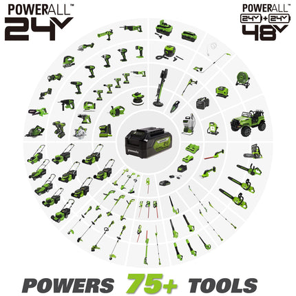 Cortadora de Hilos Greenworks 24V de 11 pulgadas TORQDRIVE, batería USB de 2Ah y cargador incluidos ST24B214