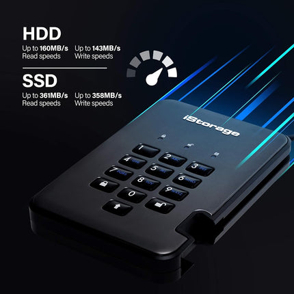 iStorage diskAshur PRO2 SSD 2TB - Secure Solid State Drive - FIPS Level 3 certified - Password protected - Dust/Water-Resistant - Hardware encryption