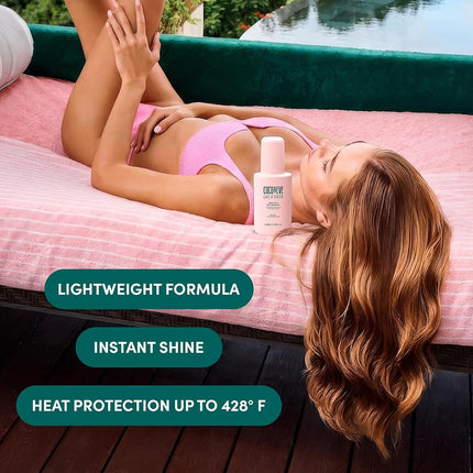 Coco & Eve Frizz Fix & Pro Shine Mist