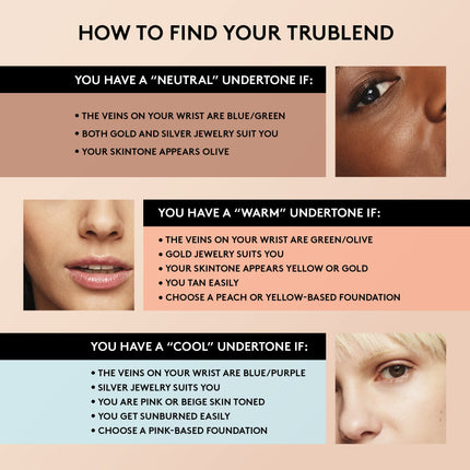 COVERGIRL Corrector TruBlend Undercover (M900 - Perfect Beige)