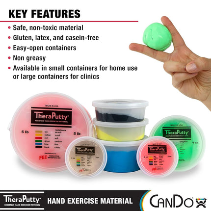 CanDo TheraPutty Standard Hand Exercise Putty for Rehabilitation, Exercises, Hand Therapy, Occupational Therapy, Hand Strengthening, Improve Motor Skills, Stress Relief, Green: Medium, 2-ounce, (10-0902)